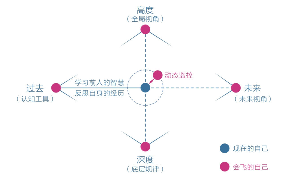 image-20240111155832608
