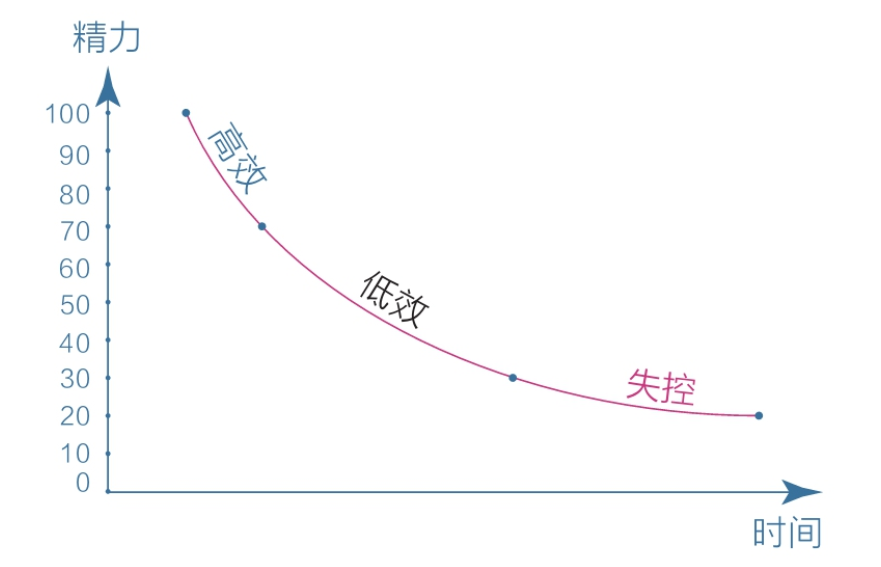image-20240219093626422