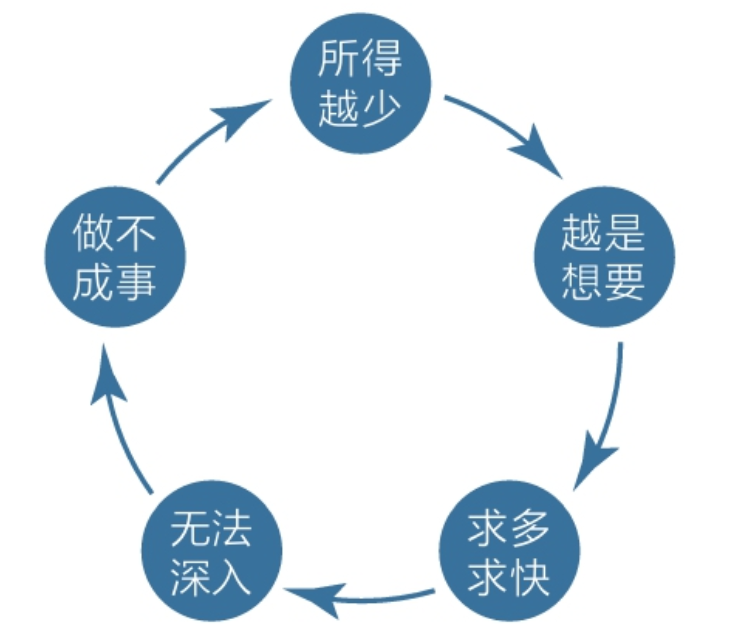 image-20240219095838673